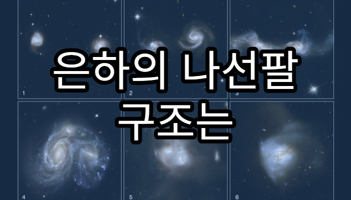 은하의 나선팔 구조는 어떻게 만들어졌을까?